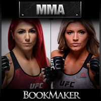 UFC Fight Night 162 Predictions - Ashley Yoder vs. Randa Markos